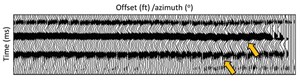 02FEB19-integration-of-avaz-vvaz-coherence-curvature-fig1