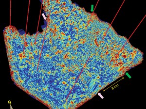02FEB19-integration-of-avaz-vvaz-coherence-curvature-fig2