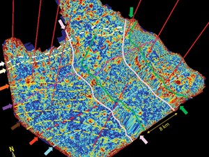 02FEB19-integration-of-avaz-vvaz-coherence-curvature-fig3