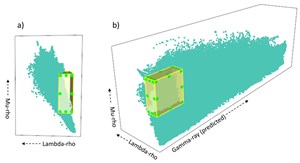 3-D-Crossplotting-fig2