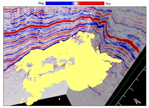 3-D-Crossplotting-fig4