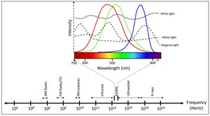 3-D-Seismic-Volume-Visualization-in-Color--Part-1-fig1
