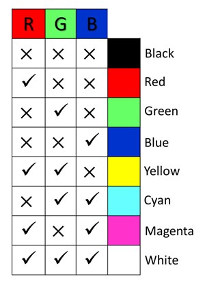 3-D-Seismic-Volume-Visualization-in-Color--Part-1-fig3