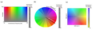 3-D-Seismic-Volume-Visualization-in-Color-Part-2-fig3