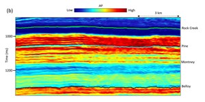 3-D-Seismic-Volume-Visualization-in-Color-Part-2-fig4b