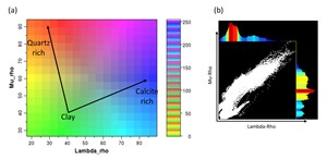 3-D-Seismic-Volume-Visualization-in-Color-Part-2-fig5