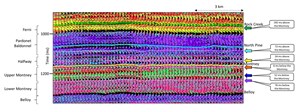 3-D-Seismic-Volume-Visualization-in-Color-Part-2-fig6