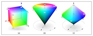3-D-Seismic-Volume-Visualization-in-Color-Part-3-fig1