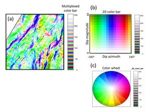 3-D-Seismic-Volume-Visualization-in-Color-Part-3-fig3