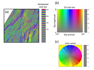 3-D-Seismic-Volume-Visualization-in-Color-Part-3-fig4
