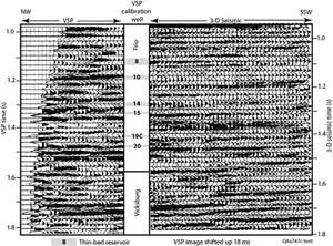 3D-Changed-Patterns-for-Drilling-Figure1