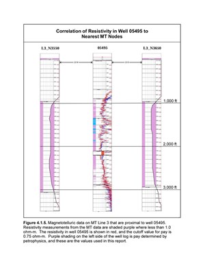 3pl-lithium-fini-is-a-model-for-oil-scientists-fig4
