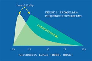 a-case-against-most-likely-fig1