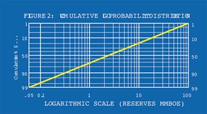 a-case-against-most-likely-fig2