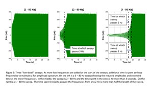 a-look-at-seismic-forces-fig3