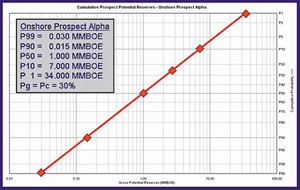a-lot-to-the-project-fig1