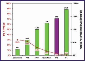 a-lot-to-the-project-fig2
