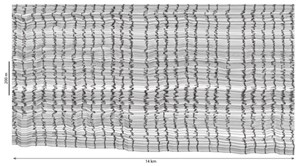 A-New-Approach-to-Automated-Well-Log-Correlation-fig1