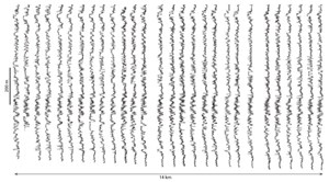 A-New-Approach-to-Automated-Well-Log-Correlation-fig2