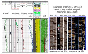 A-Tale-of-Two-Conventional-Reservoirs-fig3