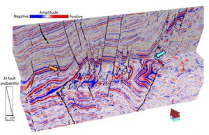 ai-fault-probability-fig5
