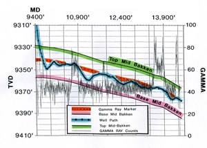 An-Oil-Trap-Unlike-Any-Other-fig2