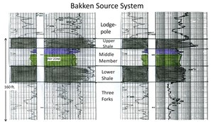 An-Oil-Trap-Unlike-Any-Other-fig4
