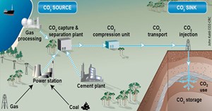 An-Unprecedented-Time-fig1