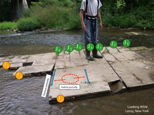 another-shale-making-seismicwavesFig2