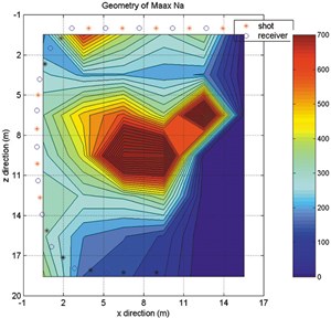 archaeologists-want-seismic-view-fig10