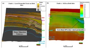 Assessing-Fault-Sealing-Potential-in-3-D-fig3