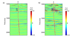 avoiding-the-pitfall-fig1