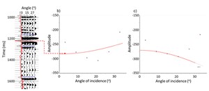 avoiding-the-pitfall-fig6