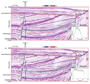 bandwidth-extension-seismic-fig1