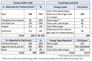 Beware-the-False-Promise-of-Low-Density-Energy-Machines-fig2
