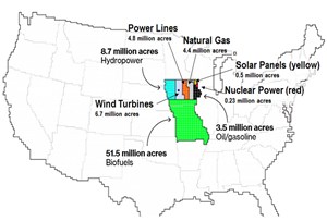 Beware-the-False-Promise-of-Low-Density-Energy-Machines-fig4