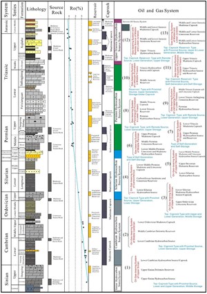 blog-learn-an-interview-with-wen-zhou-fig-2