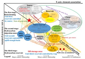 blog-learn-an-interview-with-wen-zhou-fig-5