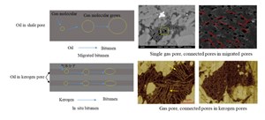blog-learn-an-interview-with-wen-zhou-fig-6