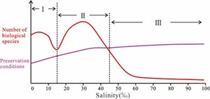 blog-learn-interview-chenglin-liu6