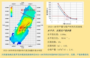 blog-learn-interview-wen-zhou2
