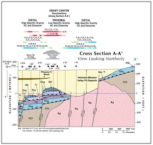blog-learn-solving-the-paraffin-problem-fig2