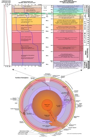 blog-learn-solving-the-paraffin-problem-fig7