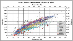 bypassed-thermal-energy-has-value-fig2