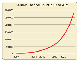 cables-can-tangle-seismic-plans-fig4
