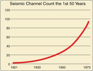 cables-can-tangle-seismic-plans-fig5