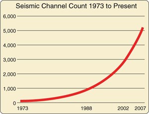 cables-can-tangle-seismic-plans-fig6