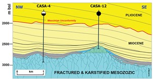 casablanca-spains-biggest-oil-field-fig4