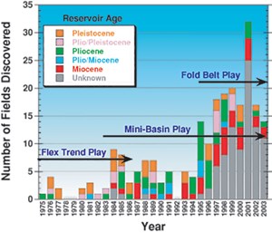 celebrations-began-with-cognac-fig1