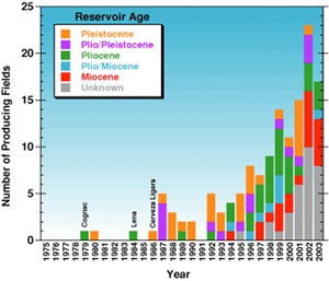 celebrations-began-with-cognac-fig2